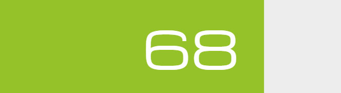 Valuation Rank - 68