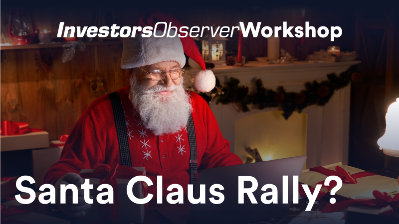 Are We Set Up for a Santa Claus Rally? Plus Q&A About Overnight Market Moves and Options Trading