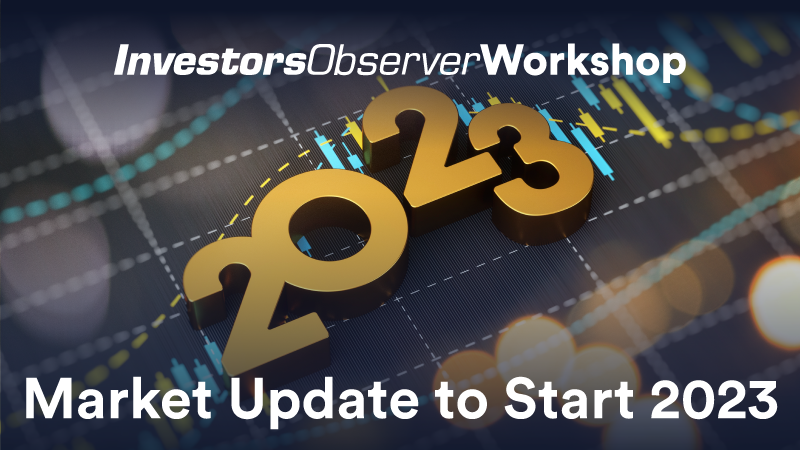 Market Update to Start 2023: Plus Q&A About Options Tools